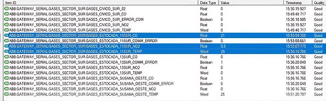 Sistemas de automatización y monitoreo para minería